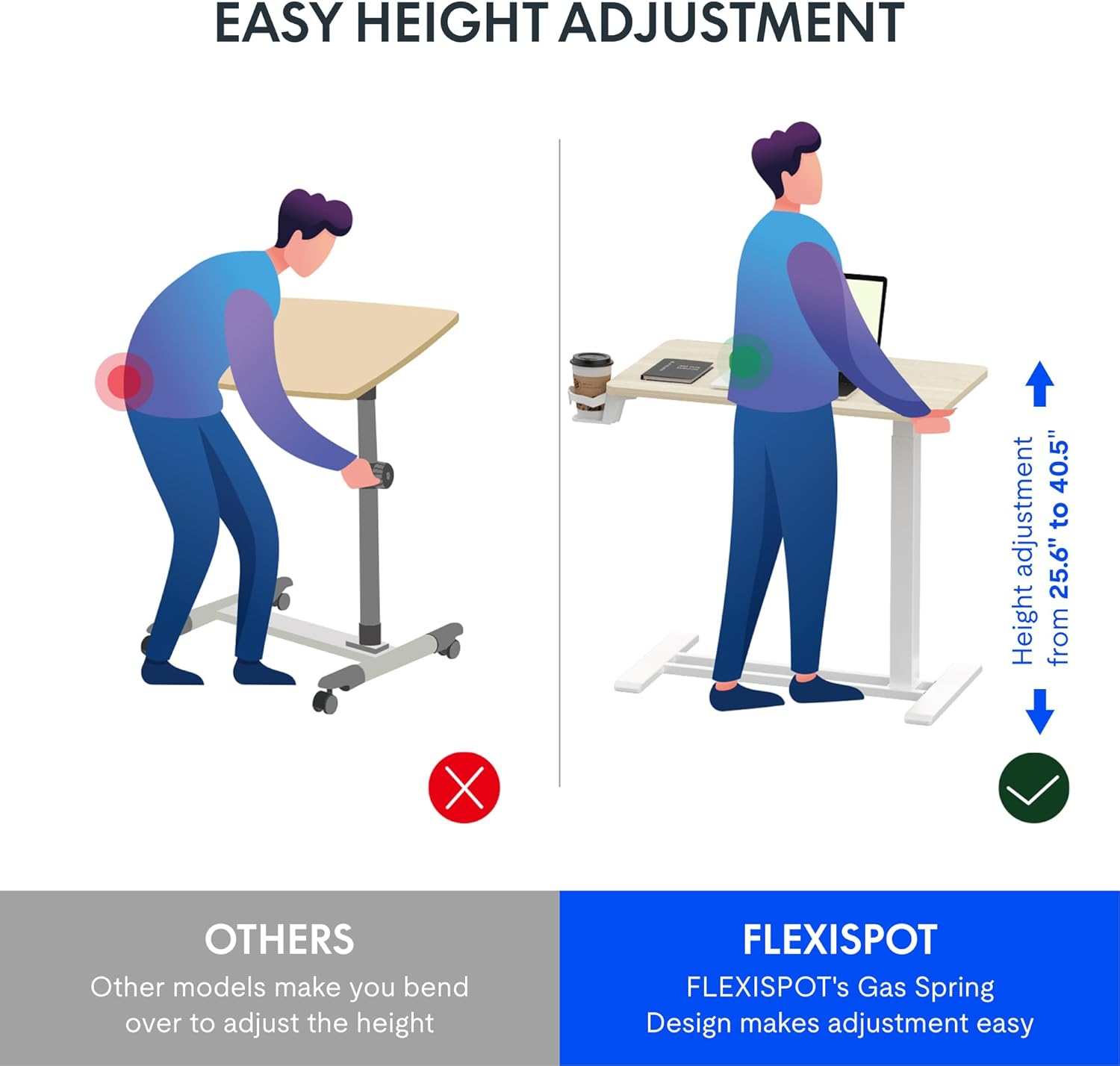 Flexispot H7 Adjustable Overbed Bedside Table with Wheels, Rolling Laptop Desk

