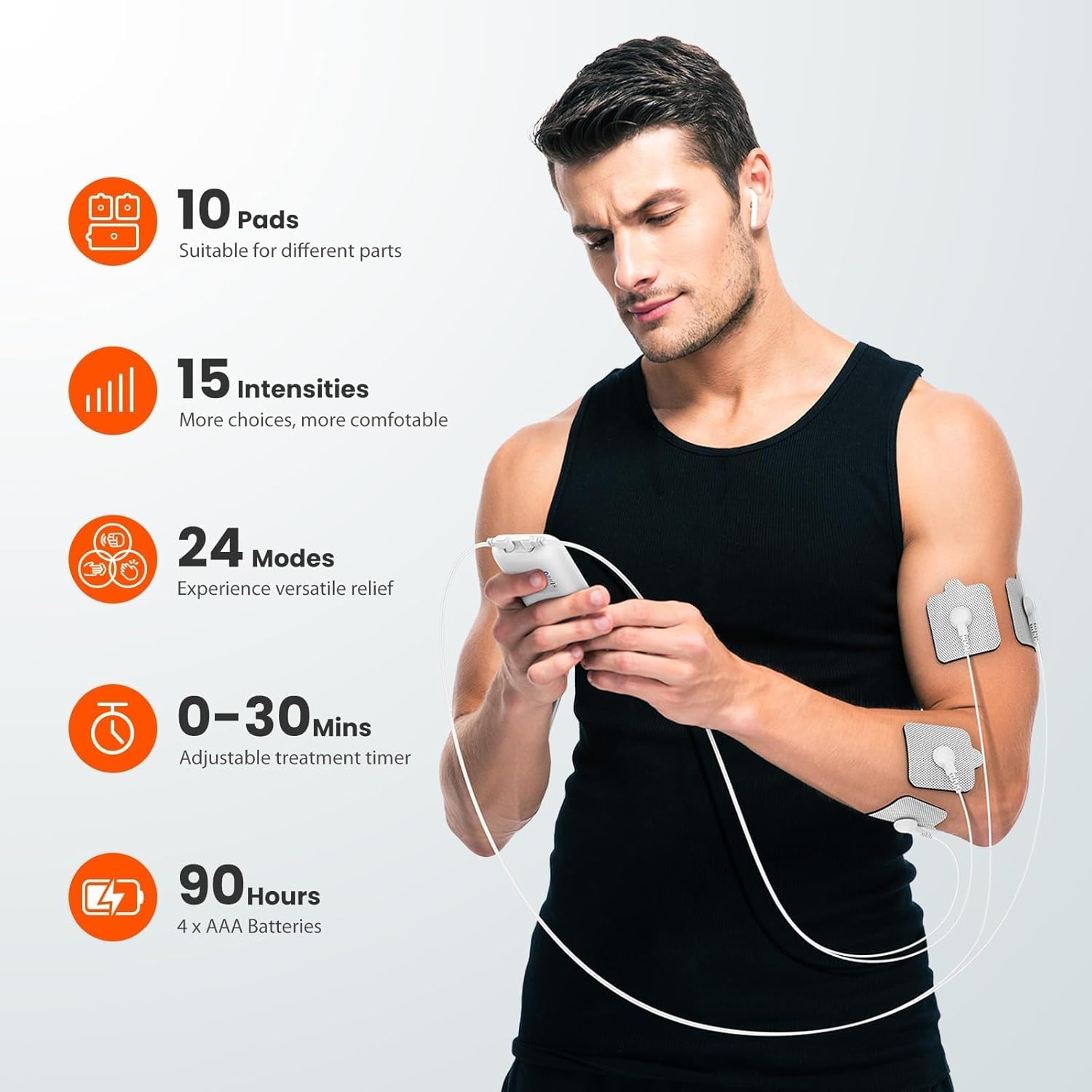 iHealth Dual-Channel TENS Unit Muscle Stimulator with 24 Modes and 15 Intensities

