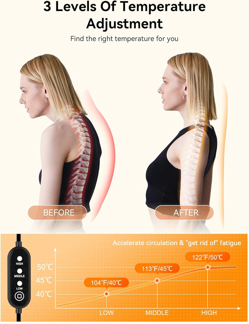 Heated Neck Traction Pillow for Cervical and Shoulder Pain Relief, Graphene USB

