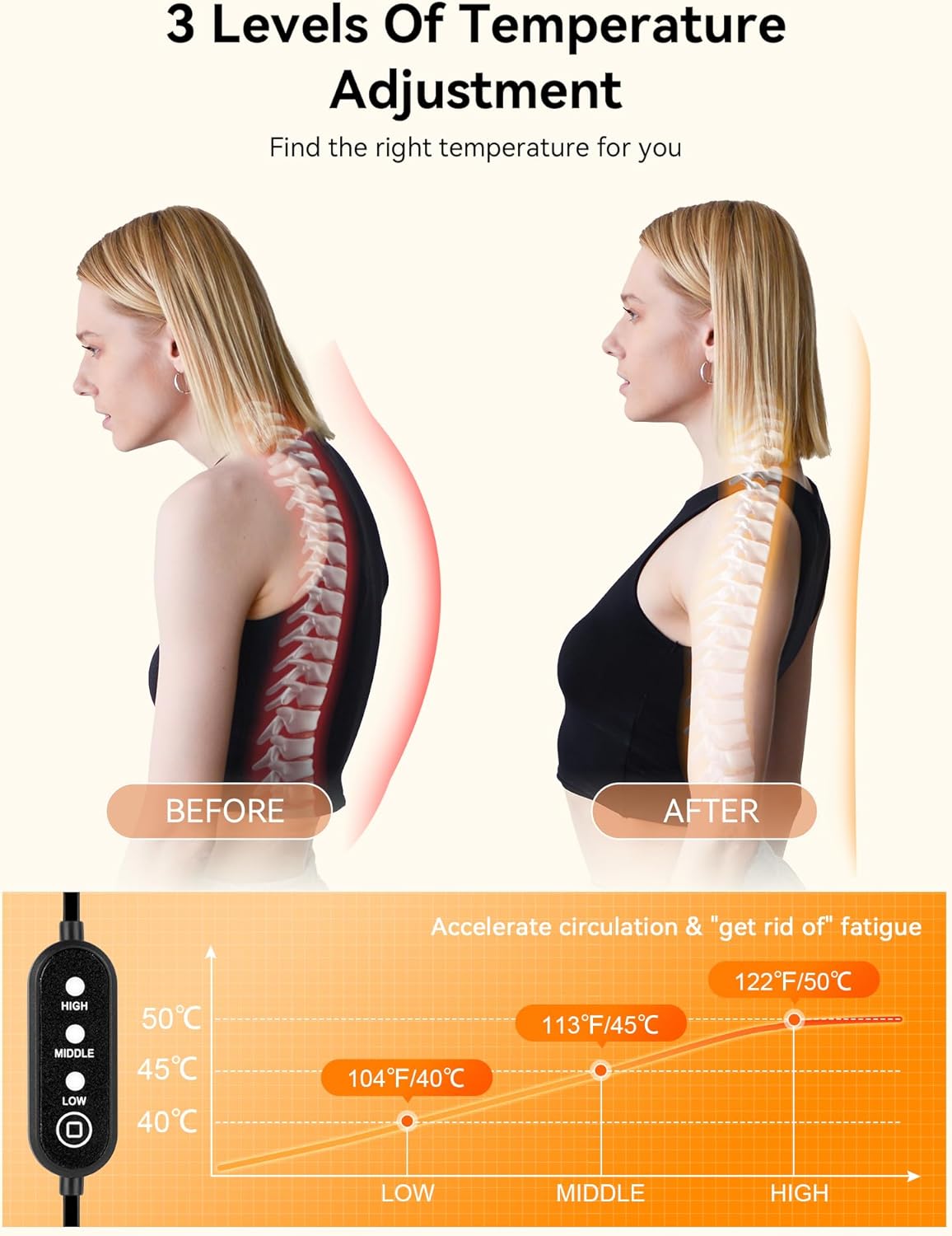 Heated Neck Traction Pillow for Cervical and Shoulder Pain Relief, Graphene USB

