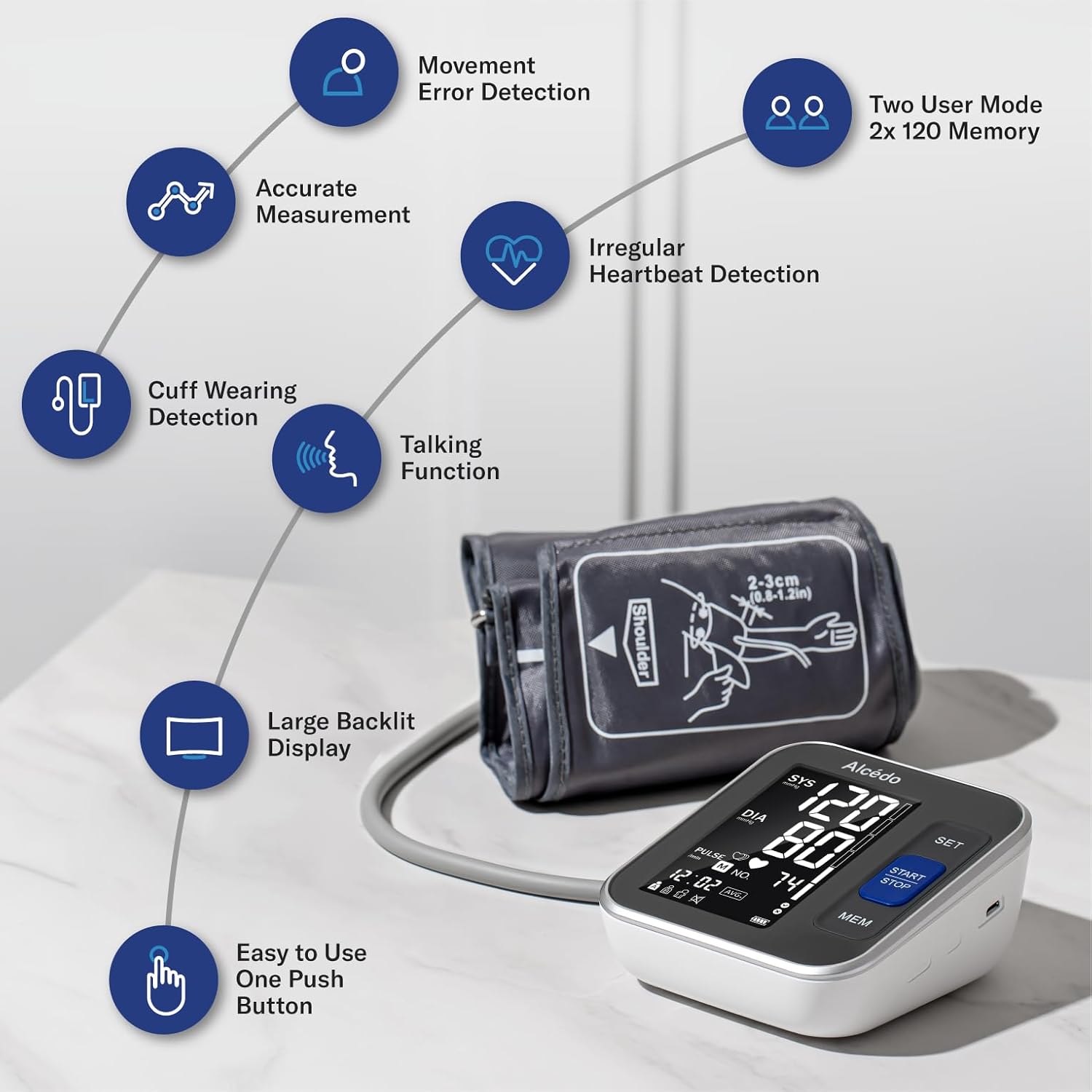 Alcedo Automatic Upper Arm Blood Pressure Monitor Digital BP Machine Wide-Range Cuff

