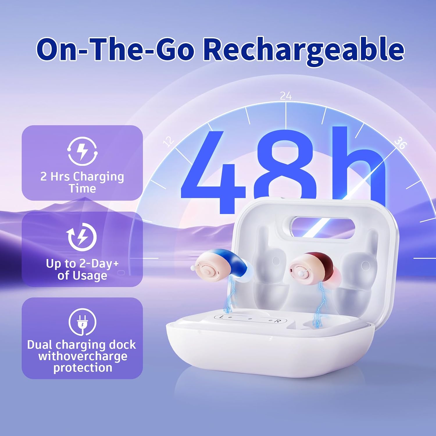 Flaygo Pro Rechargeable Invisible Hearing Aids for Seniors with Smart Noise Reduction

