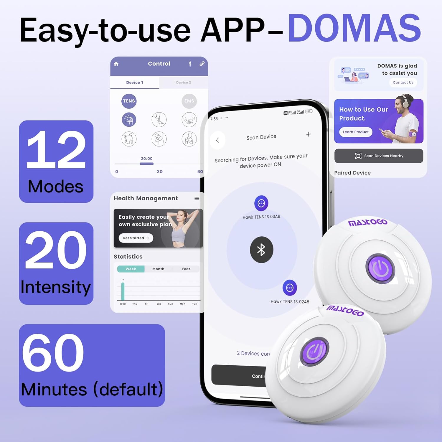 MASTOGO Wireless TENS Unit with Dual Portable Muscle Stimulators, App Control

