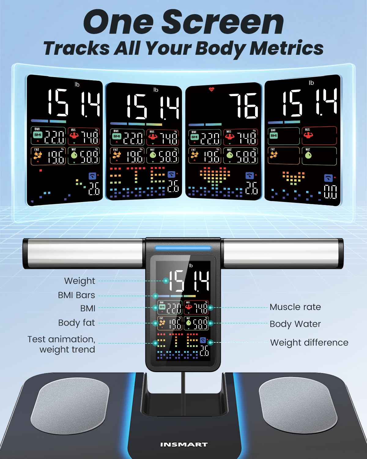 INSMART Smart Body Composition Scale with BMI, Body Fat, Muscle Mass, 8-Electrode

