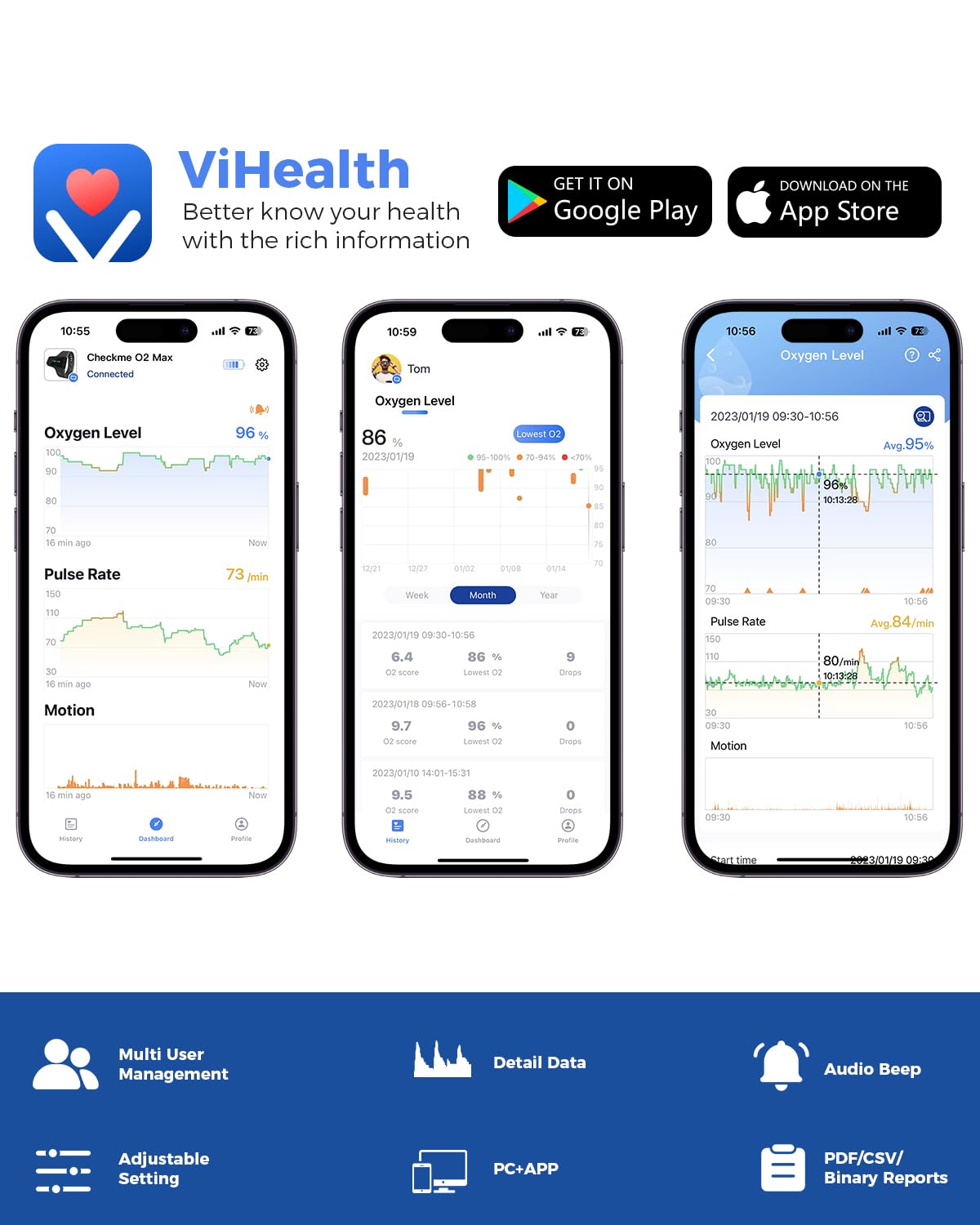 Continuous Wrist Pulse Oximeter with Bluetooth, SpO2 and Pulse Rate Tracking

