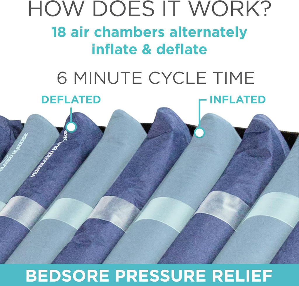 Vive Alternating Pressure Mattress Air Replacement Pump for Hospital Bed Topper

