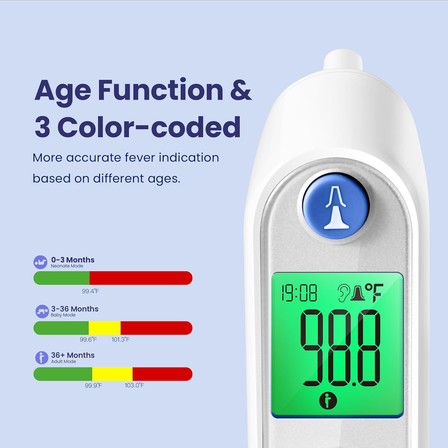 Viproud Digital Ear Thermometer for Kids and Adults, Fast Reading, 30 Memory

