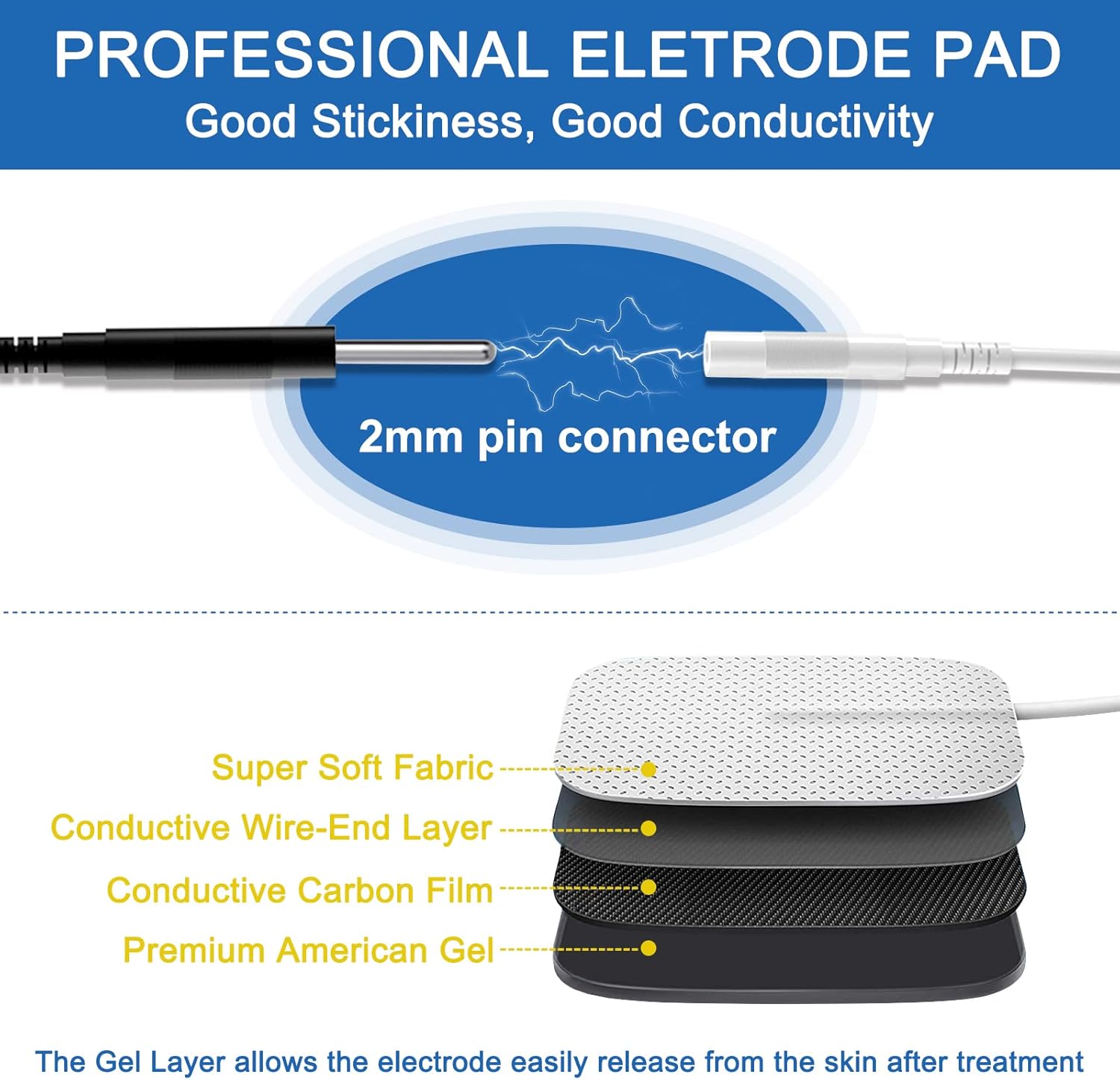 TENS Unit Muscle Stimulator with Dual Channel EMS for Back and Shoulder Pain Relief


