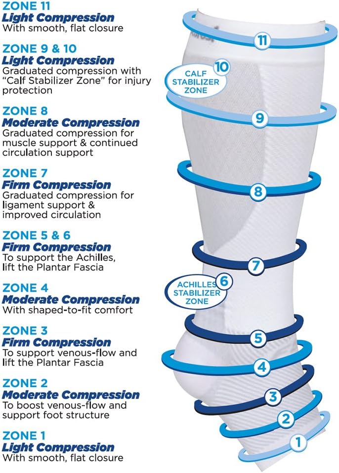 OrthoSleeve FS6+ Compression Foot & Leg Sleeve for Plantar Fasciitis

