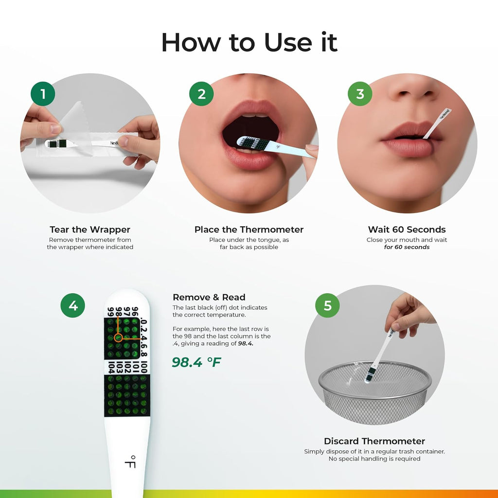 NexTemp Disposable Oral and Underarm Thermometer, Single-Use, Battery-Free

