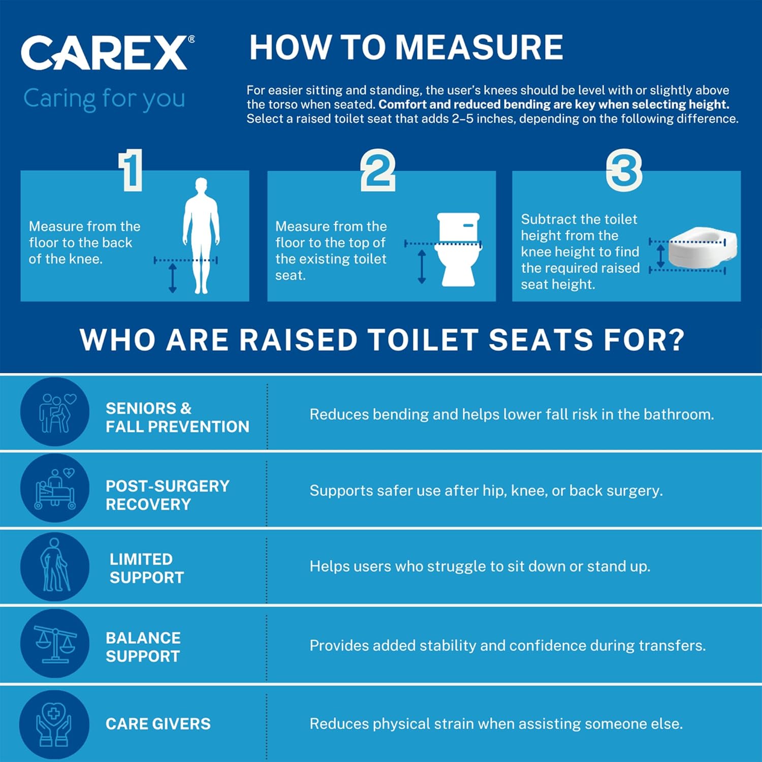 Carex Toilet Seat Riser, Raised Toilet Seat Elevator, Adds 3.5 in Height

