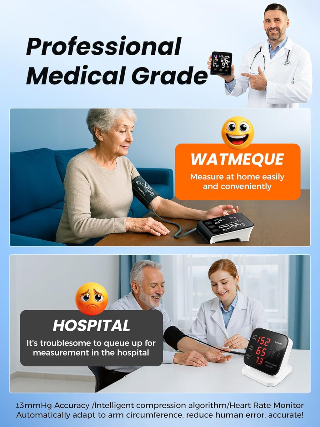 Upper Arm Electronic Blood Pressure Monitor, Automatic Digital BP with Backlit Display

