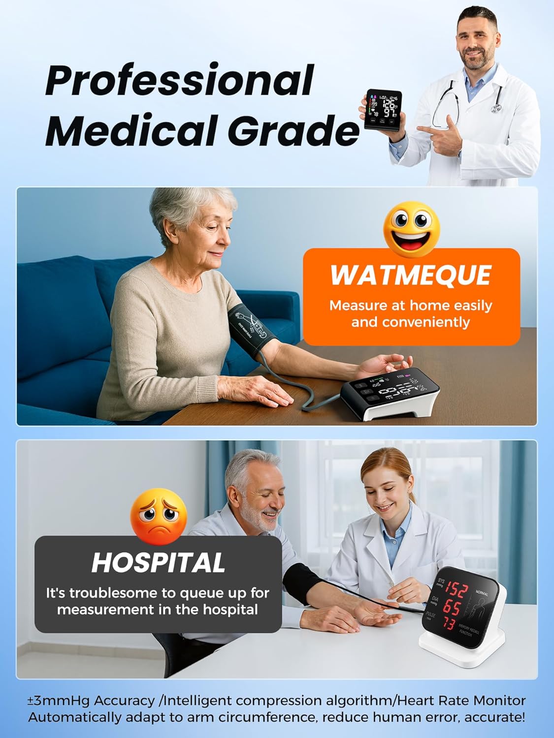 Upper Arm Electronic Blood Pressure Monitor, Automatic Digital BP with Backlit Display

