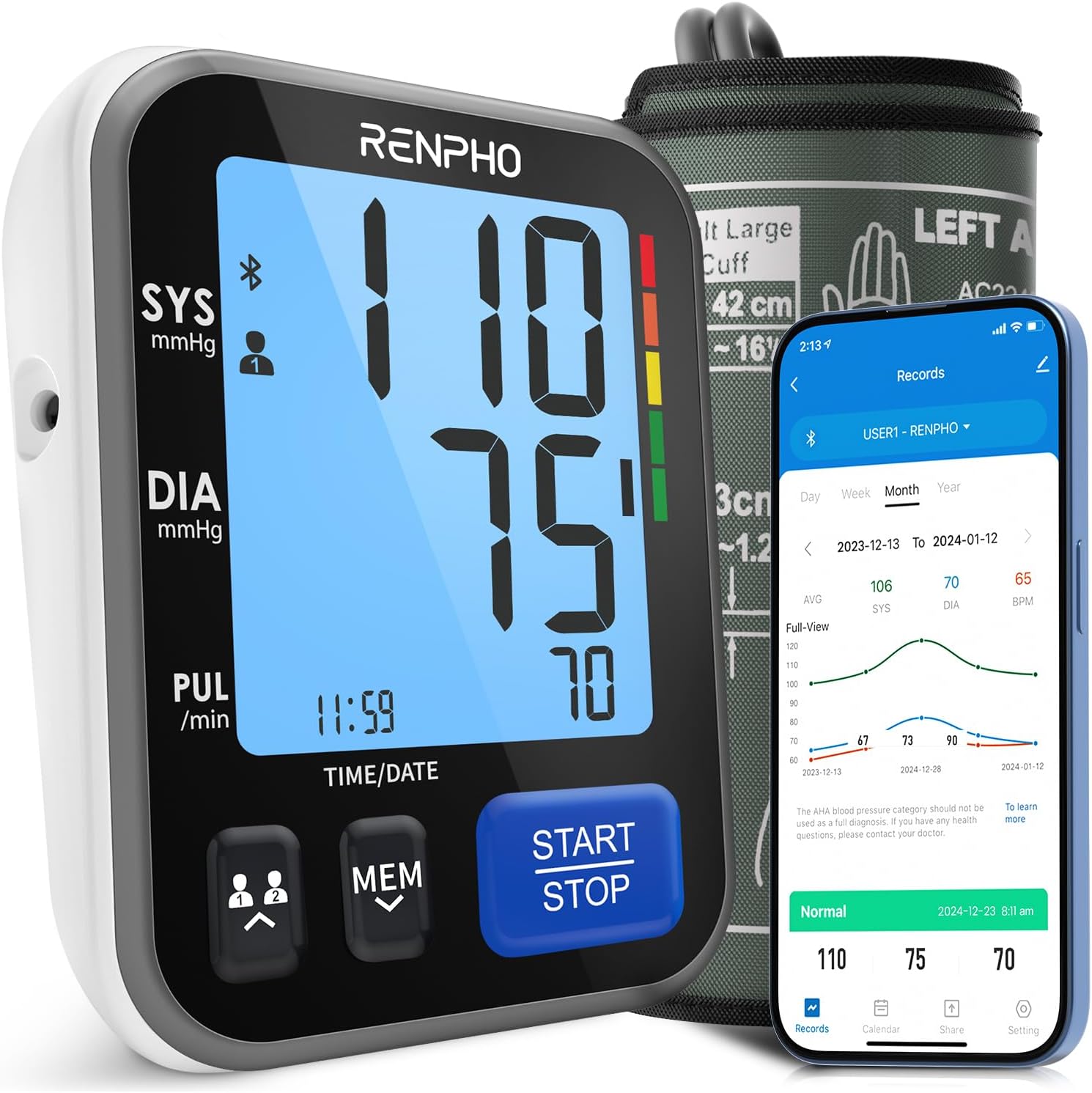 RENPHO Smart Upper Arm Blood Pressure Monitor with Bluetooth, App Connectivity

