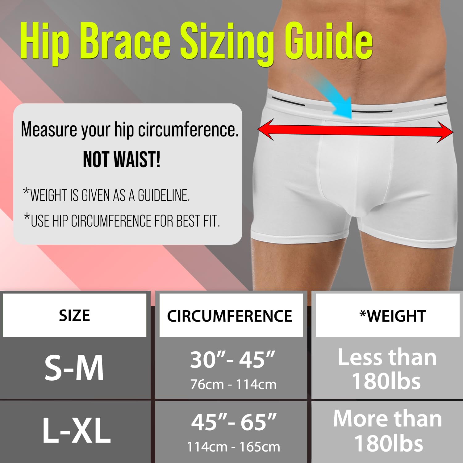 BLITZU Sacroiliac SI Joint Hip Belt for Women and Men, Sciatic Nerve Support Brace

