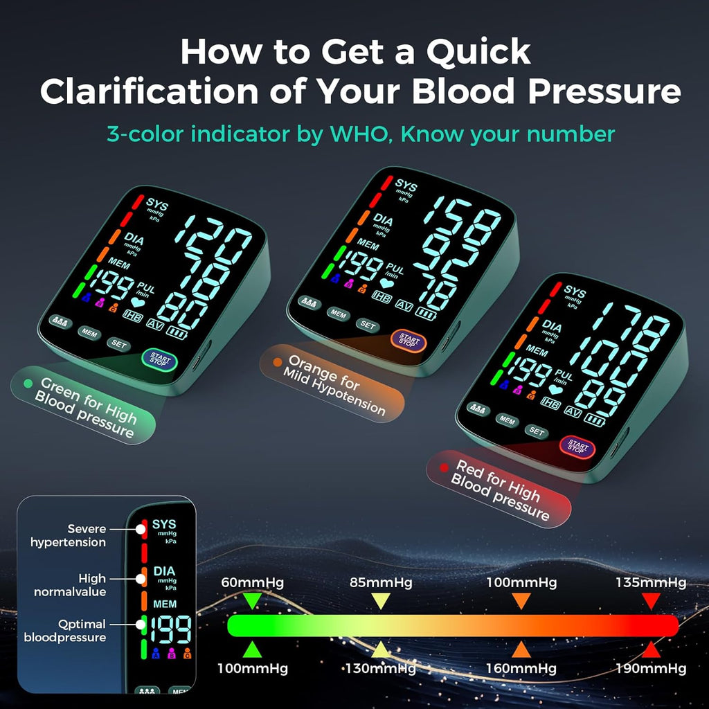 FYES Automatic Upper Arm Blood Pressure Monitor with Large LED Display, USB Charging

