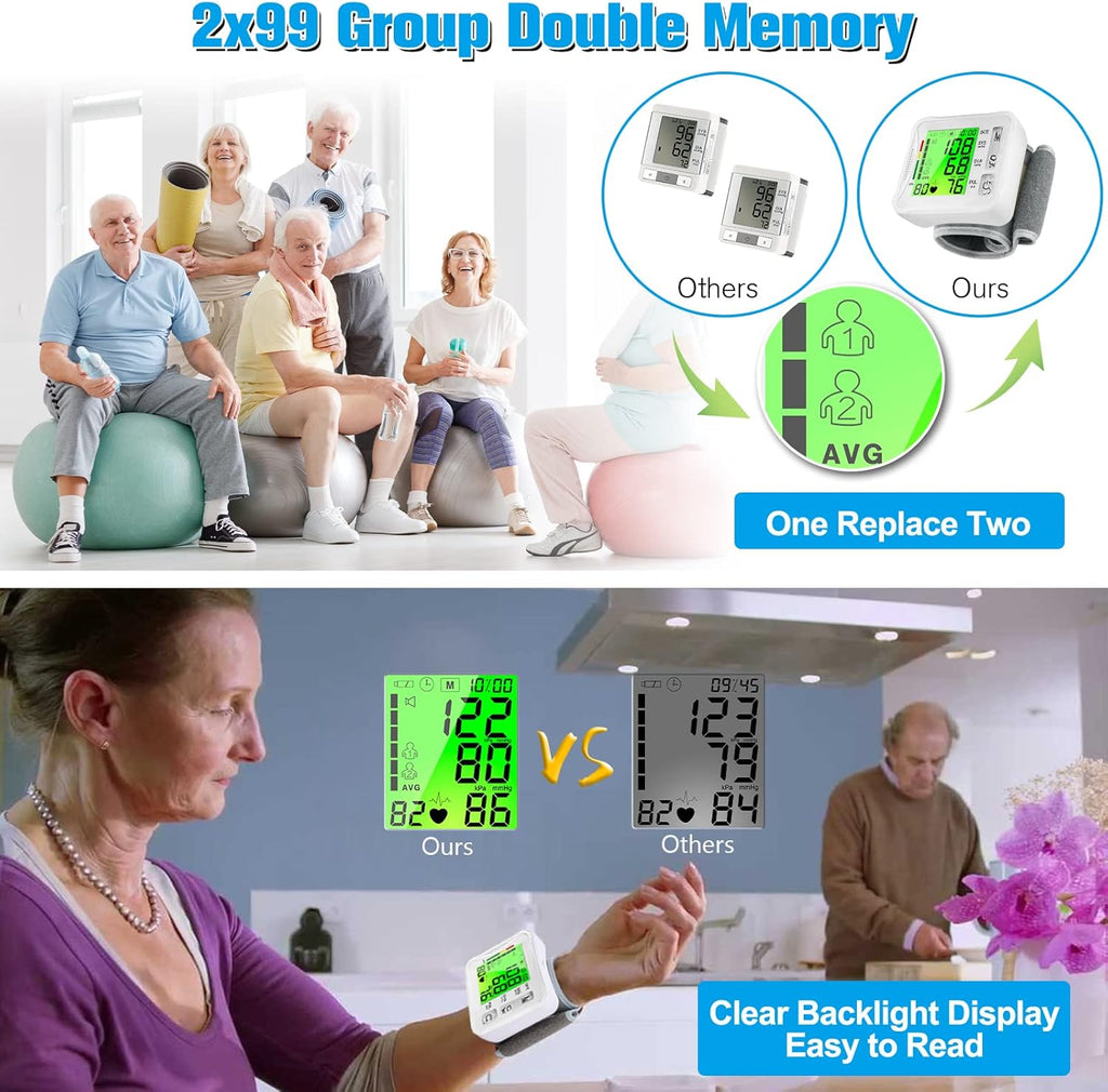 Wrist Blood Pressure Monitor Digital BP Machine USB Rechargeable Tri-Backlit Display

