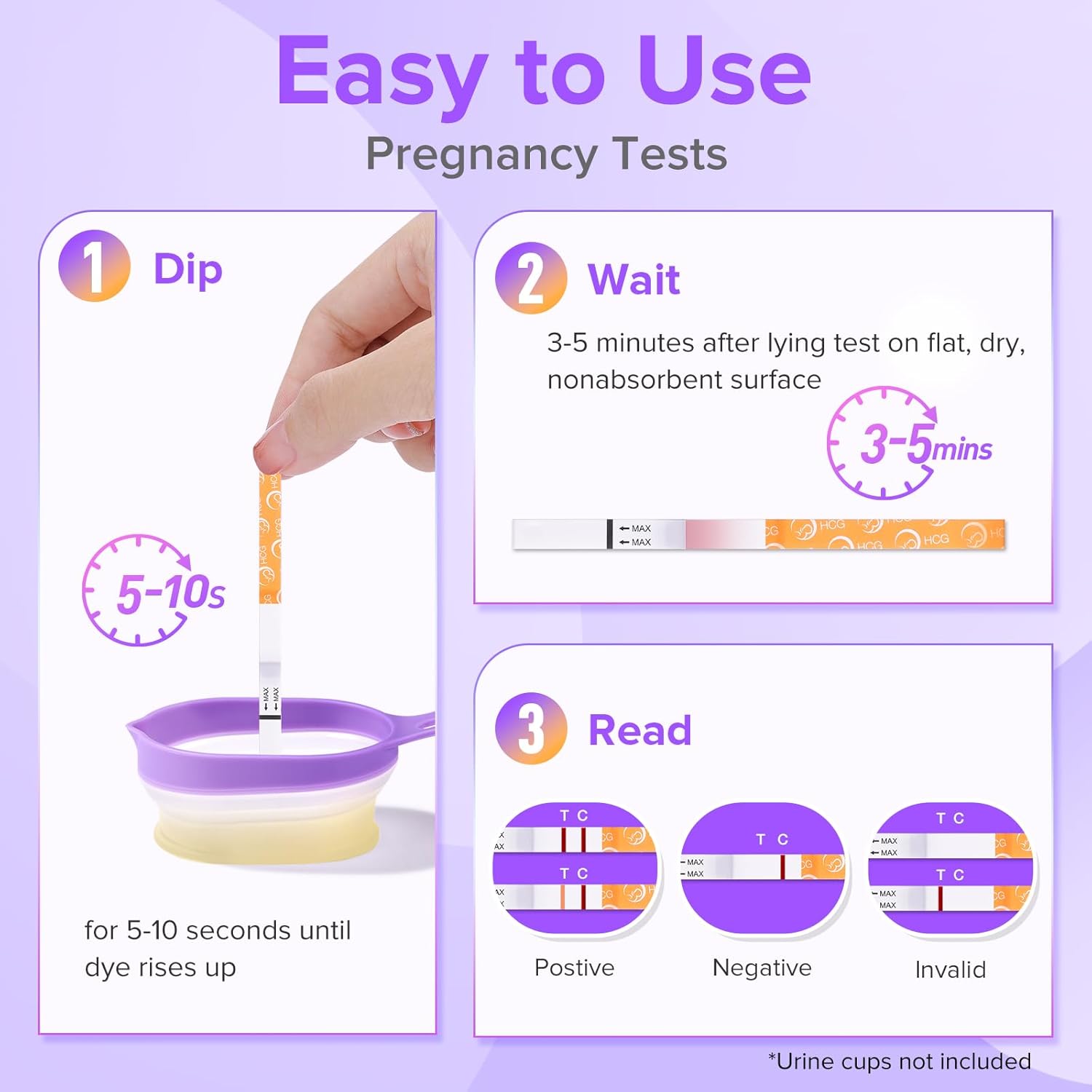 Premom Quantitative Ovulation Predictor Kit: LH Test Strips + hCG Pregnancy Tests

