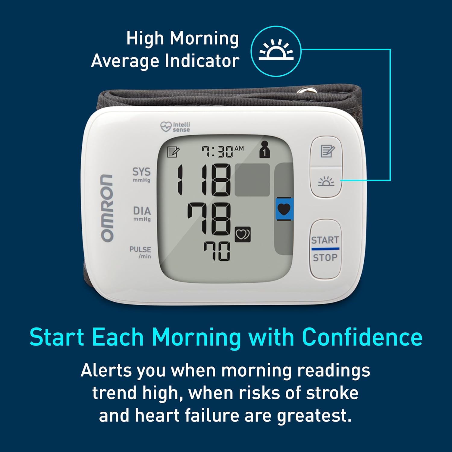 OMRON Gold Wireless Wrist Blood Pressure Monitor for Home Use

