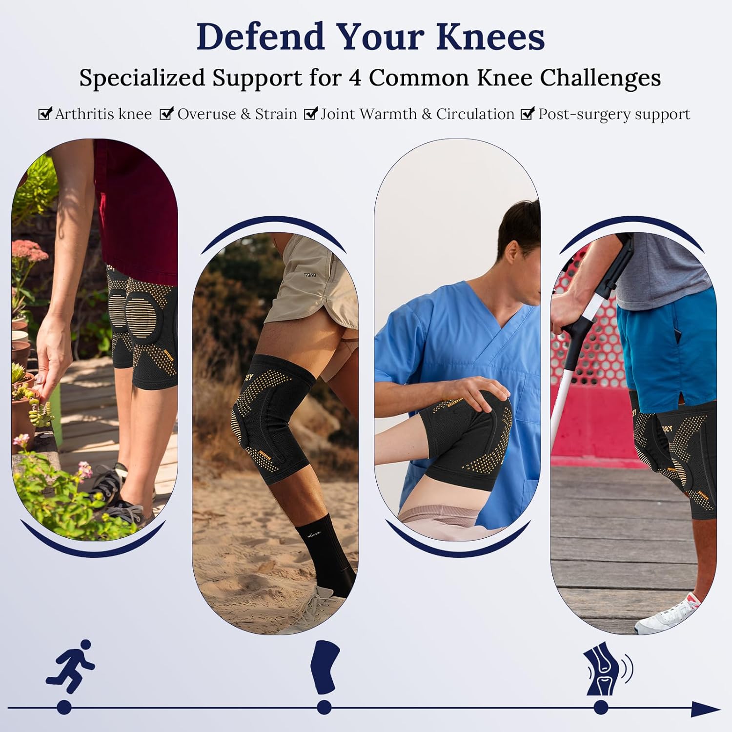 JIUFENTIAN Knee Braces for Arthritis Pain, Patella Gel Pad Compression Sleeves

