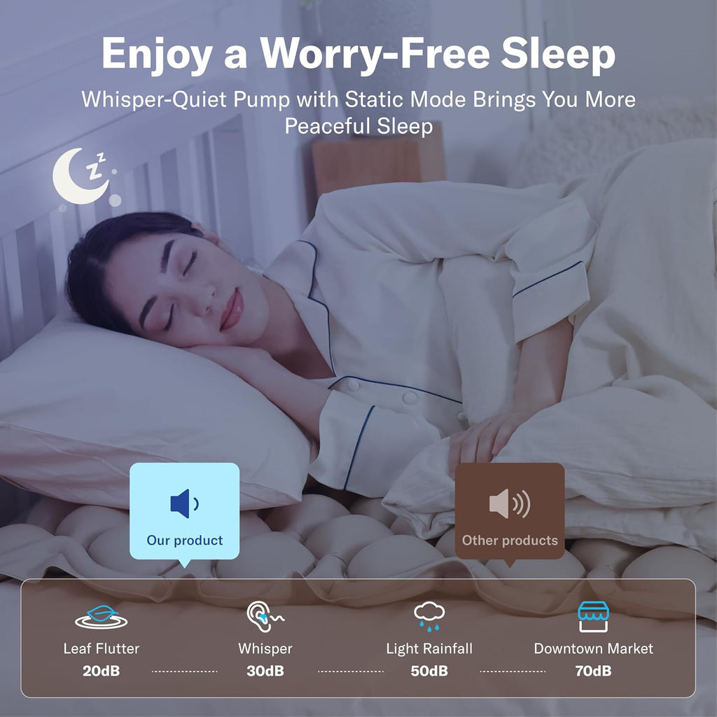 Alcedo Alternating Air Pressure Mattress Pad with Static Mode, Waterproof Medical

