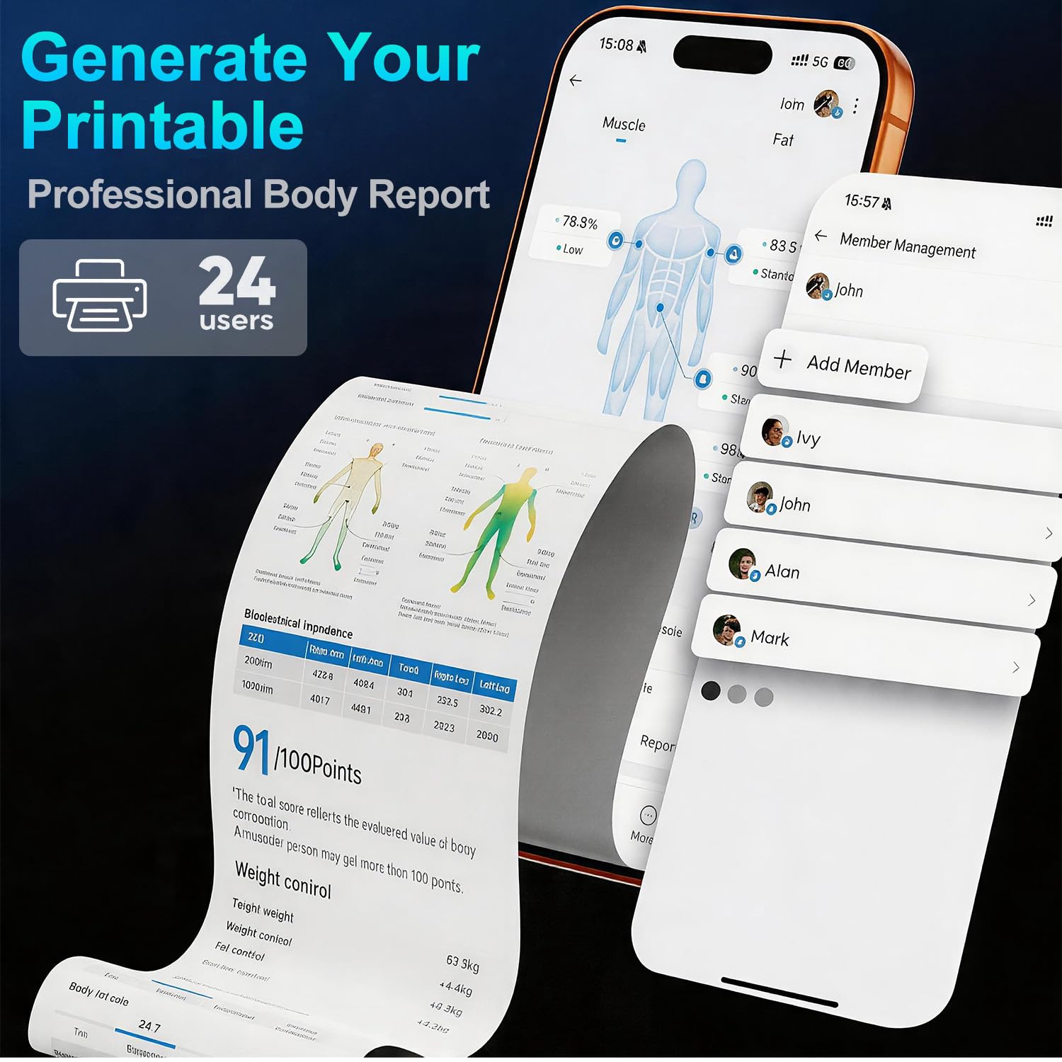 PGID Smart Body Composition Scale, 8-Electrode Digital Bathroom Scale

