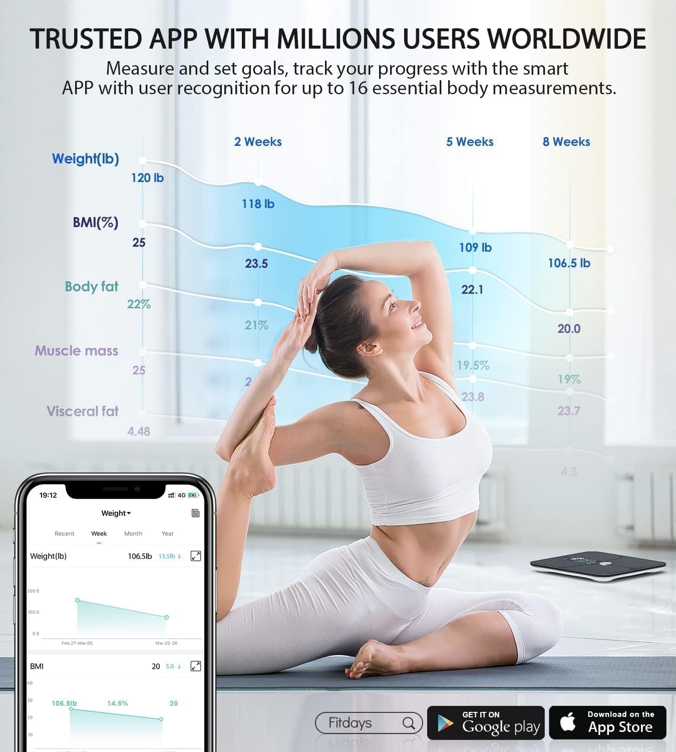 ABLEGRID Digital Body Fat Scale Smart Bathroom Scale with Large Display & 22 Metrics

