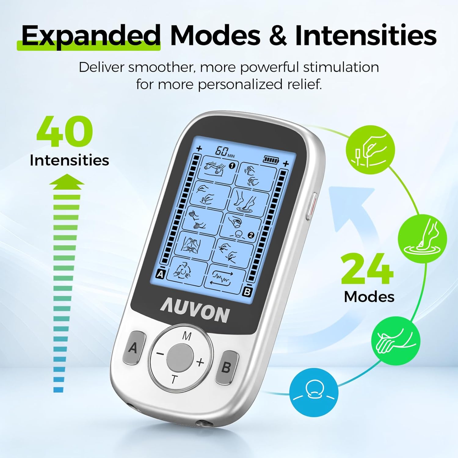 AUVON Rechargeable Dual-Channel TENS Unit, 24 Modes, 40 Intensities, EMS

