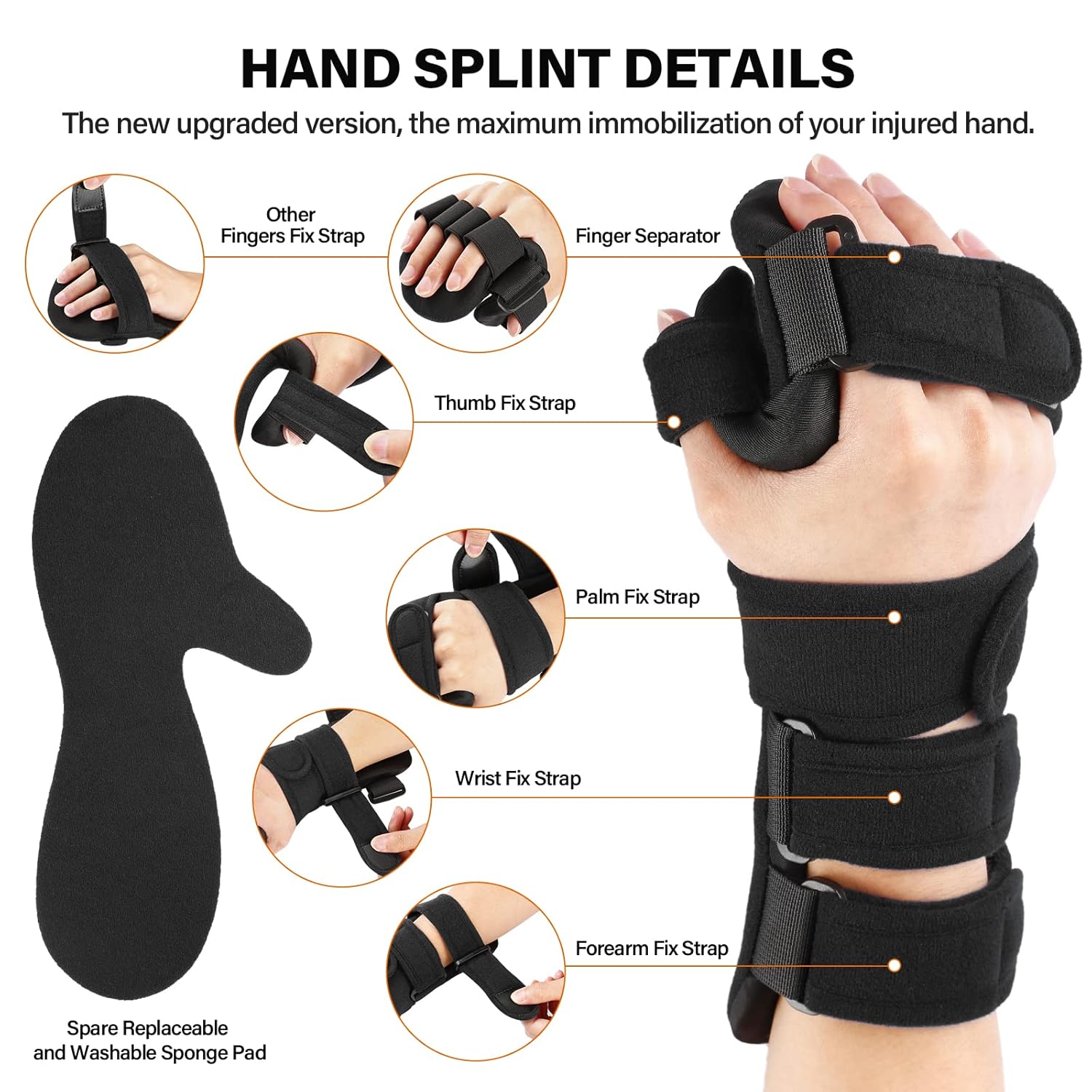 Stroke Resting Hand Splint with Finger Separator, Wrist and Finger Immobilizer

