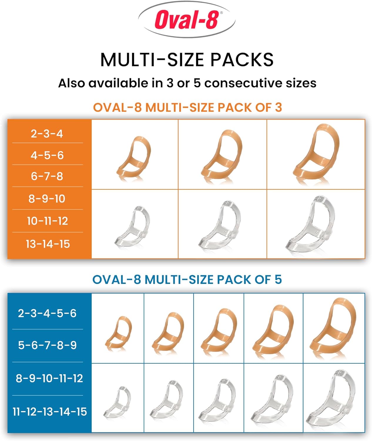 Oval-8 Finger Splint Multi-Size Assortment

