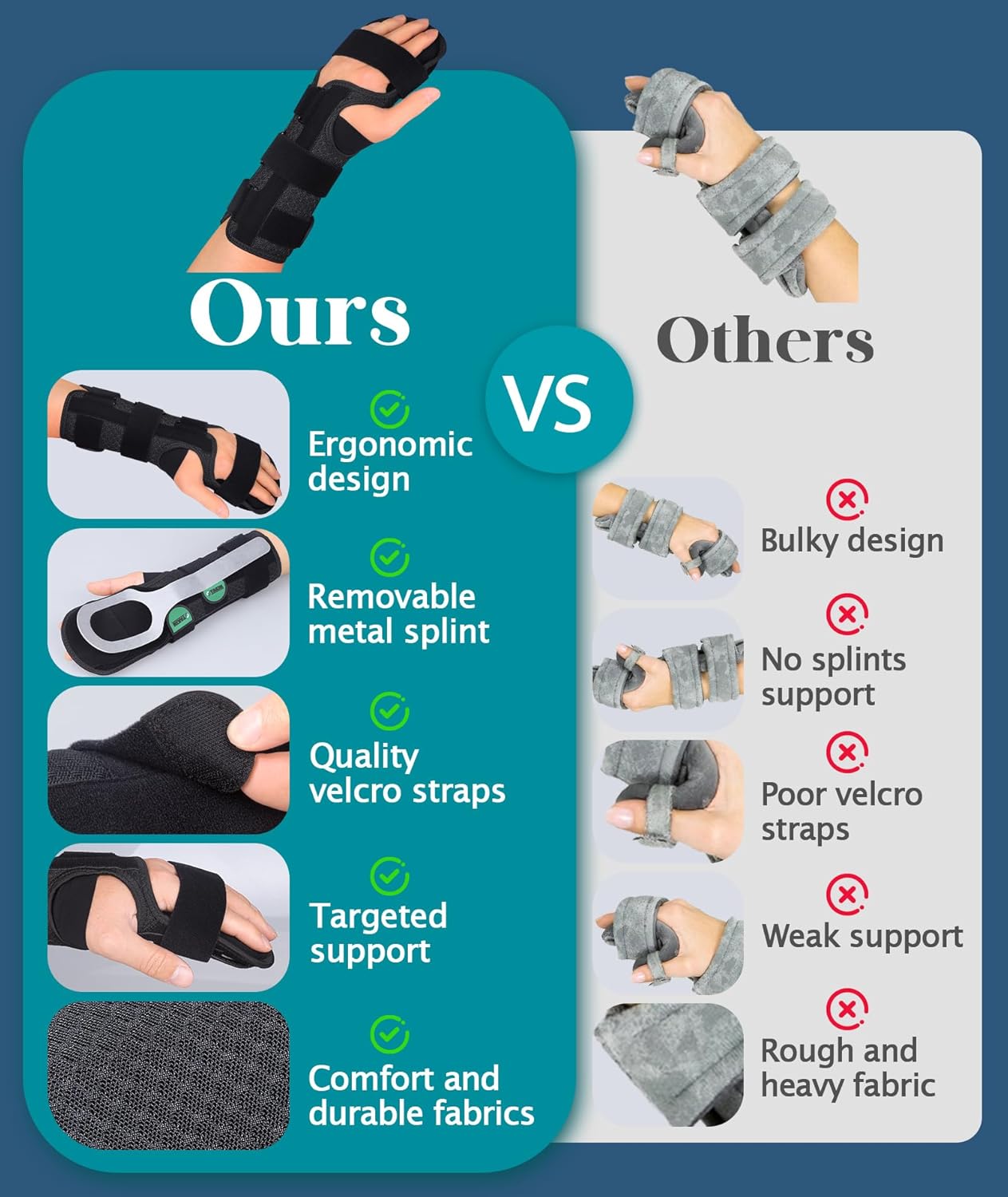 Oyakin Resting Splint for Stroke Recovery, Carpal Tunnel Night Immobilizer, Wrist Brace

