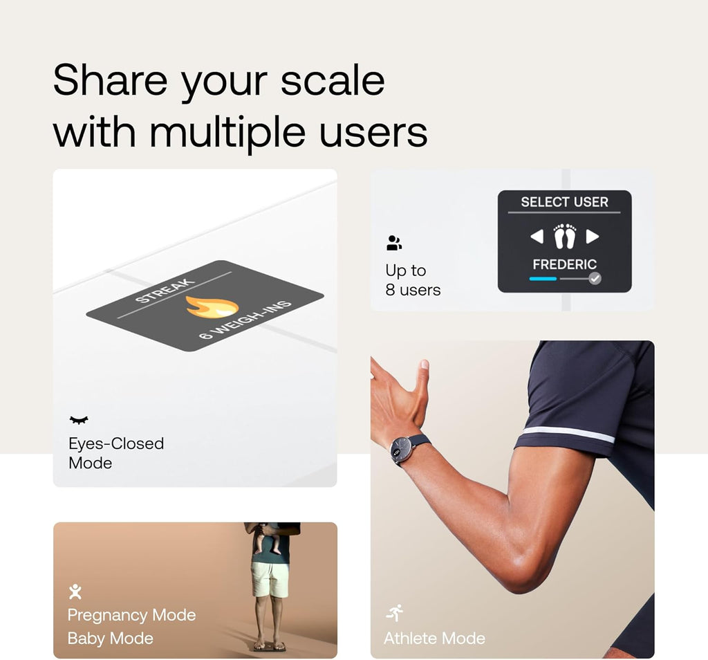 Withings Body Smart Smart Scale for Body Weight and Body Fat WiFi Bluetooth

