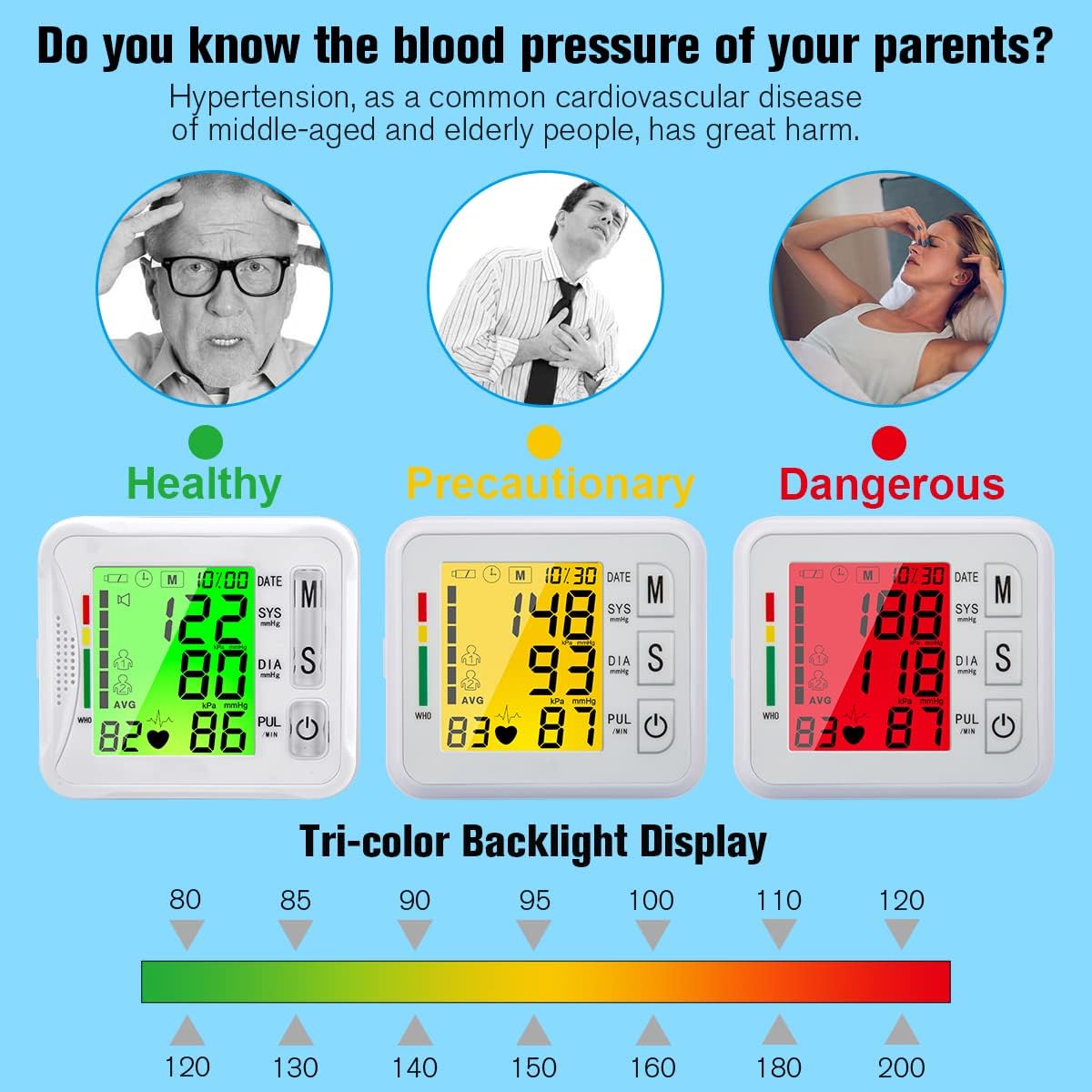 Wrist Blood Pressure Monitor Digital BP Machine USB Rechargeable Tri-Backlit Display


