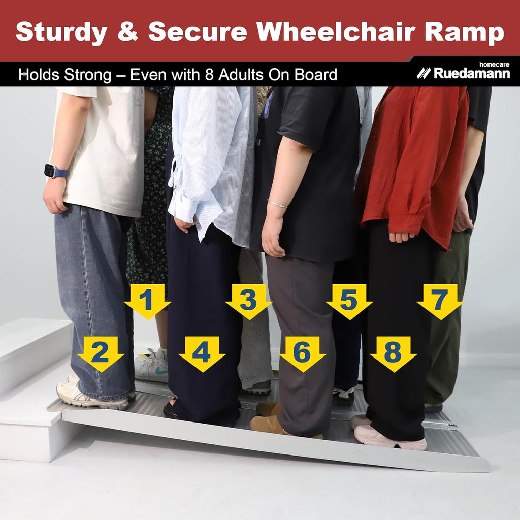 Ruedamann Portable Wheelchair Ramp, Folding Aluminum Non-Slip Ramp for Doorways

