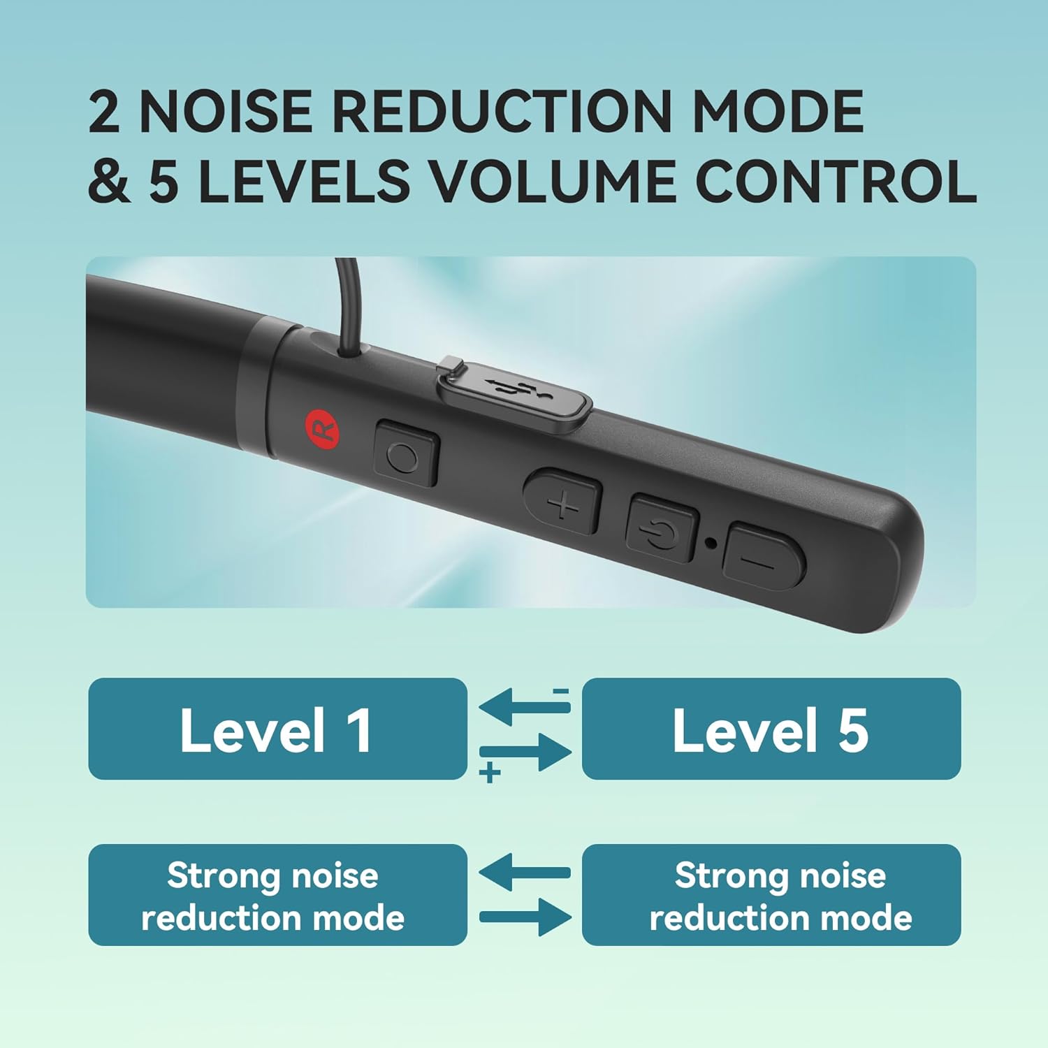 Bluetooth Rechargeable Neckband Hearing Aid Amplifier with Volume Control

