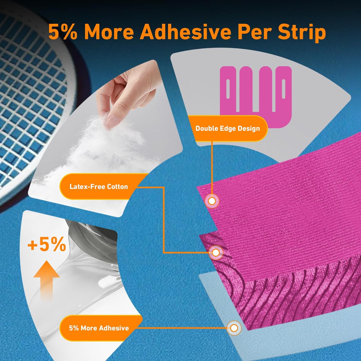 KTQUICK Pre-Cut Kinesiology Tape for Knees, Waterproof Cotton, Latex-Free

