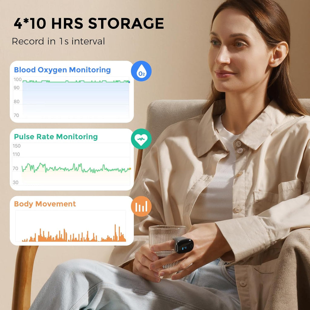 Wellue O2Ring-S Ring Pulse Oximeter Oxygen Monitor with SpO2 and Vibration Reminder

