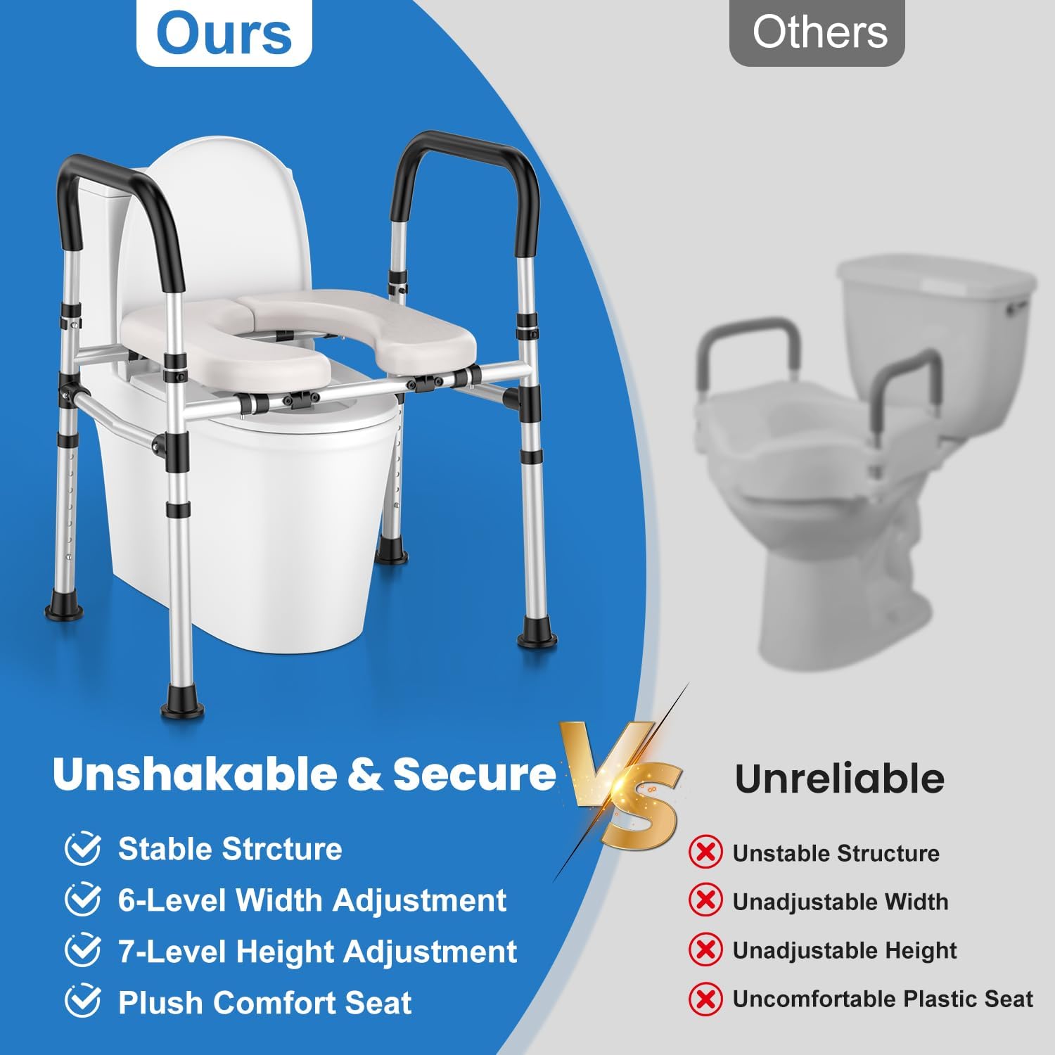 Raised Toilet Seat with Handles, Adjustable Height & Width, 400 lb Capacity


