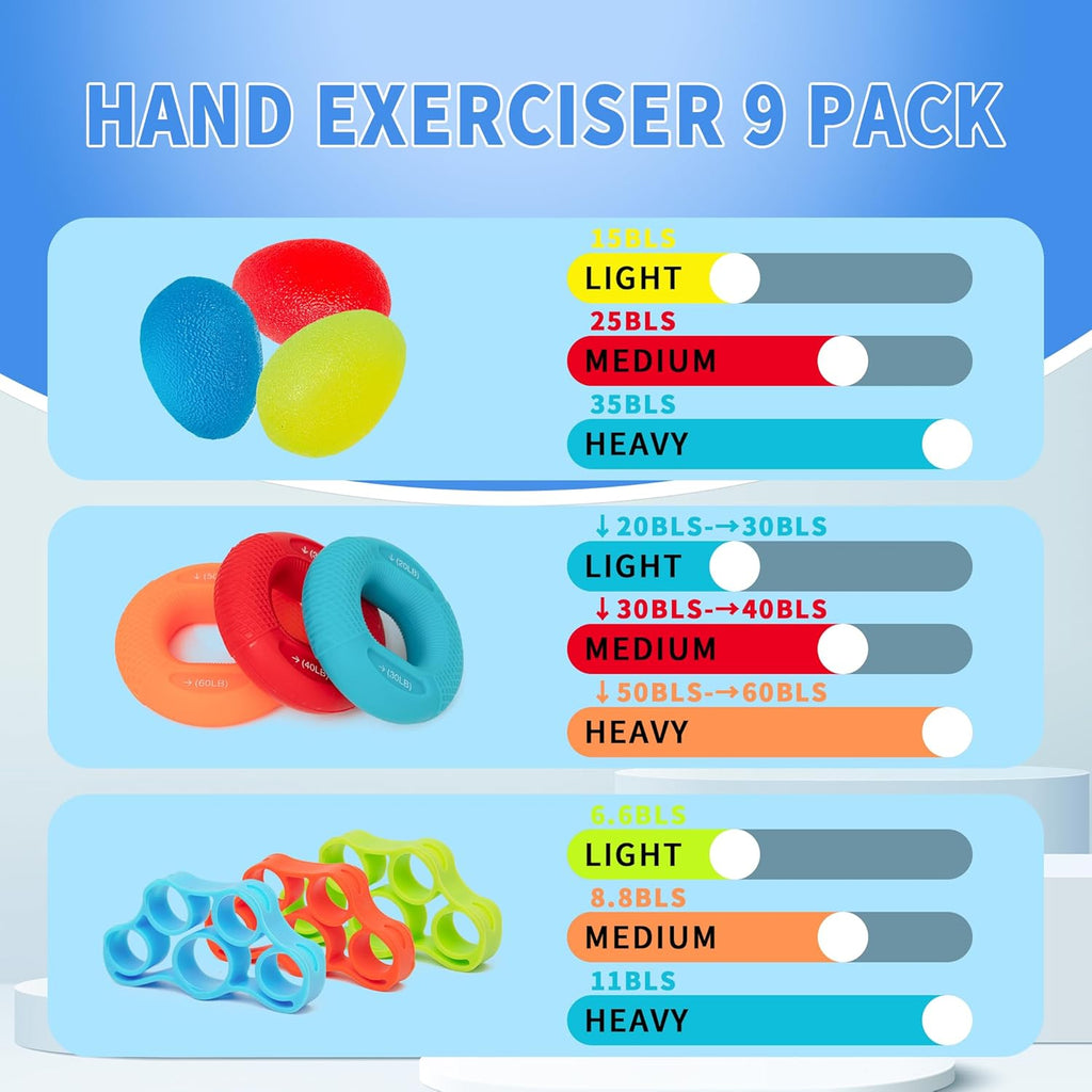 DICYWUDI Flex Therapy Bar Grip Strength Trainer for Wrist and Forearm Pain

