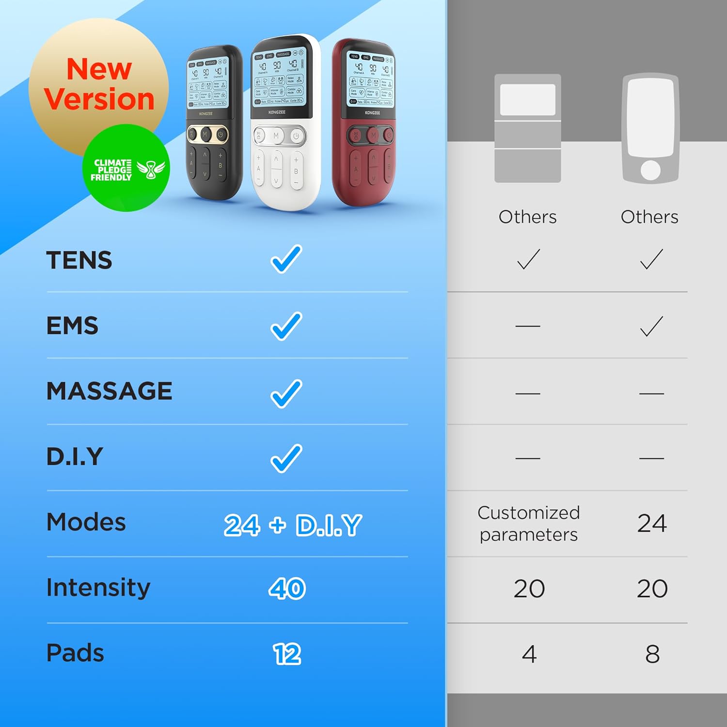 Kongzee 4-in-1 TENS Unit EMS Muscle Stimulator Rechargeable Pulse Massager

