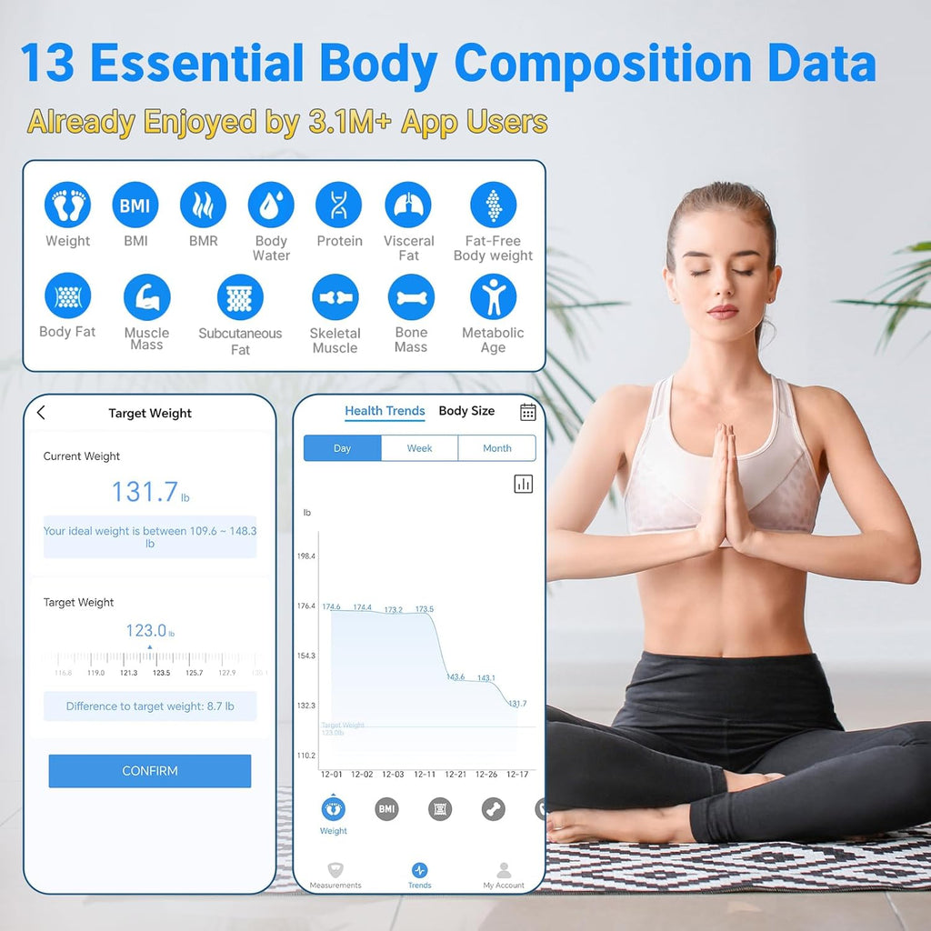 Vitafit Smart Body Composition Scale, 13 Measurements, BIA Fitness Weight Scale

