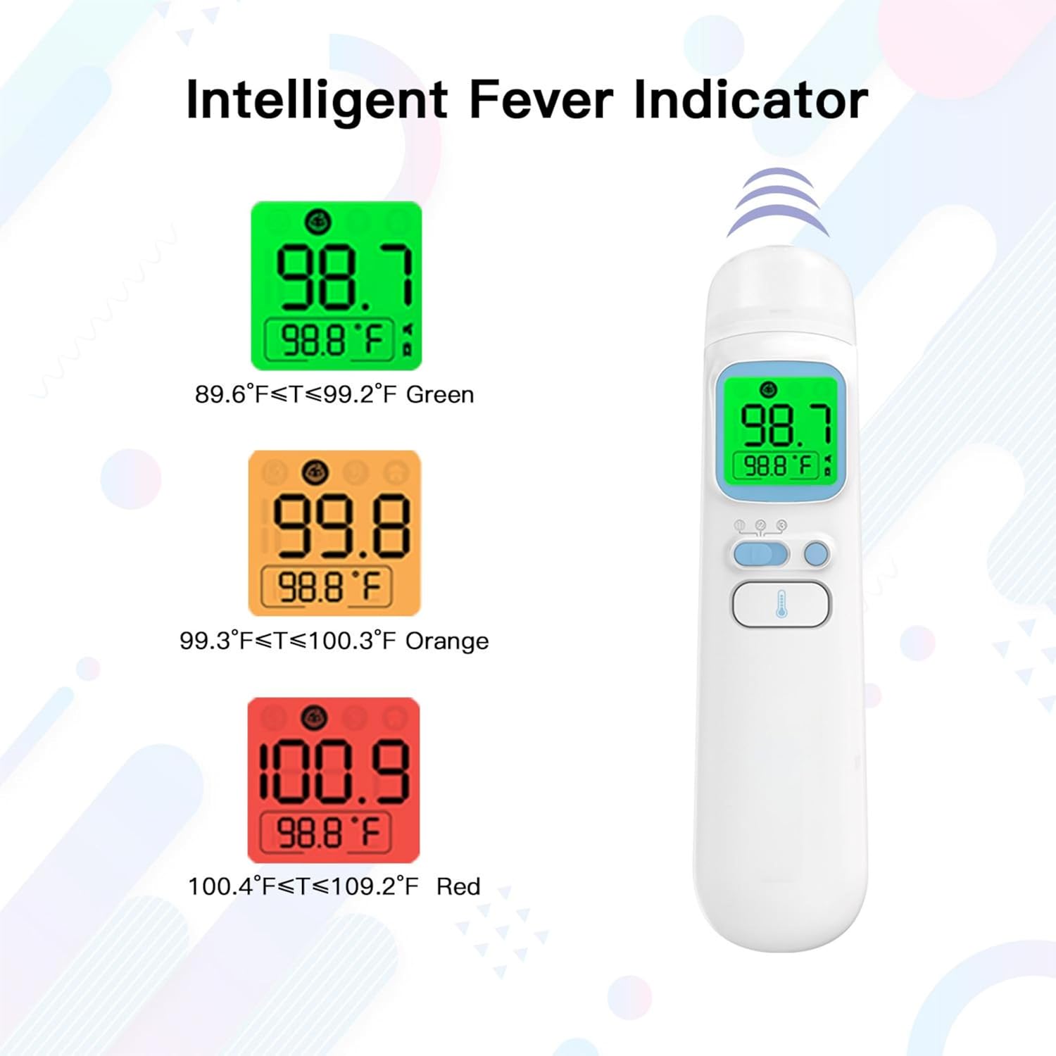 3-in-1 Infrared Ear and Forehead Digital Thermometer for Adults, Kids, Baby

