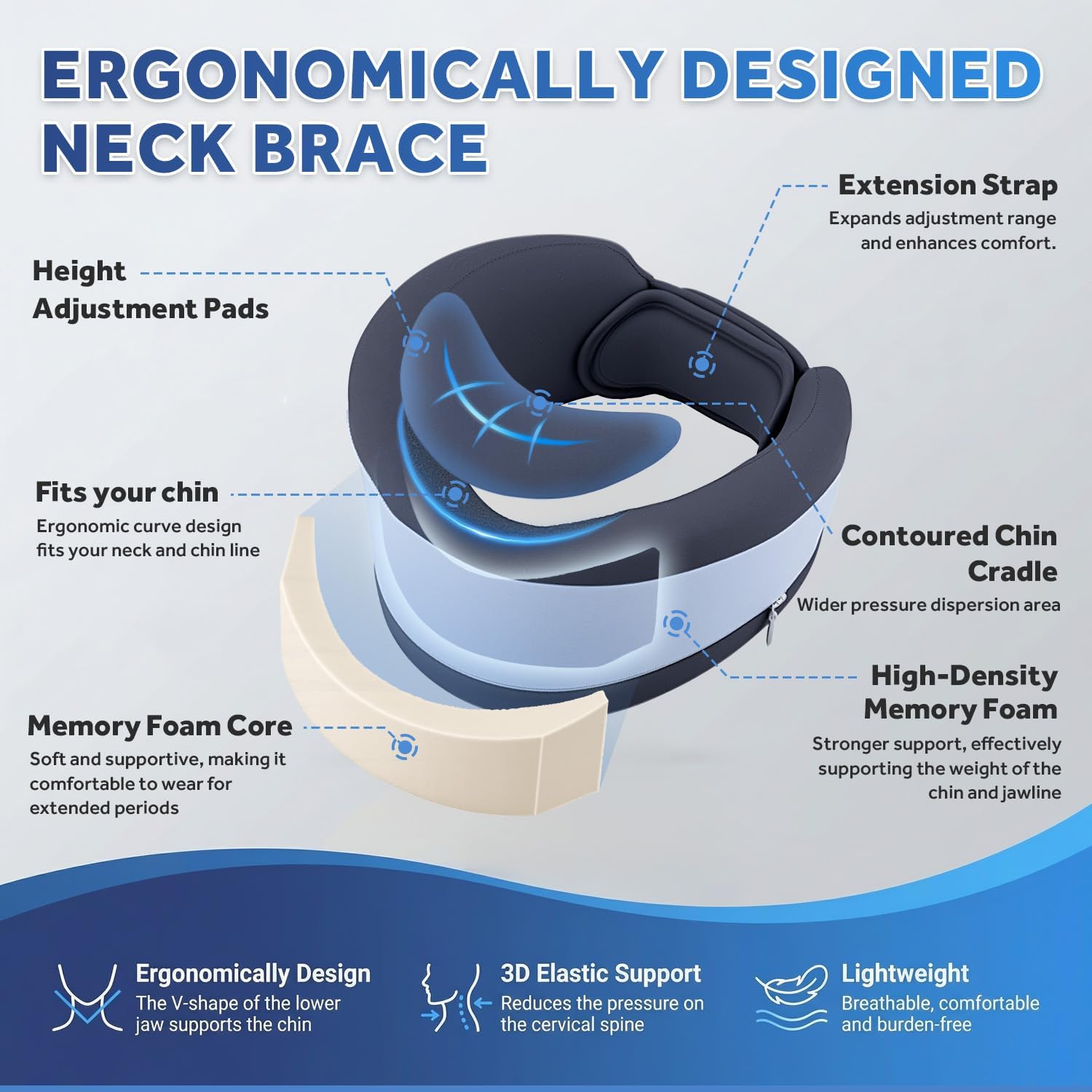 GVIIPK Ice Silk Neck Brace Cervical Collar for Support, Sleeping, Posture

