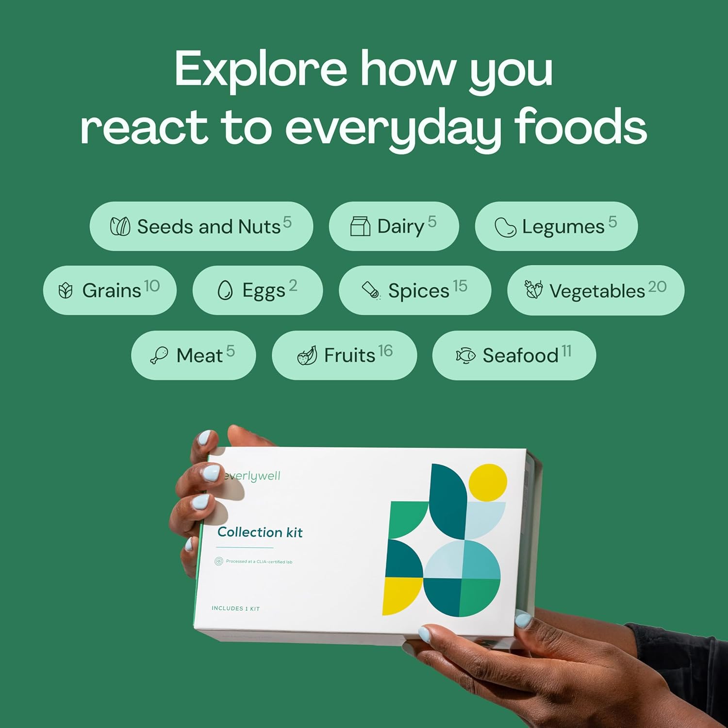 Everlywell Food Sensitivity Test Kit for 96 Foods, At-Home Collection, CLIA Lab

