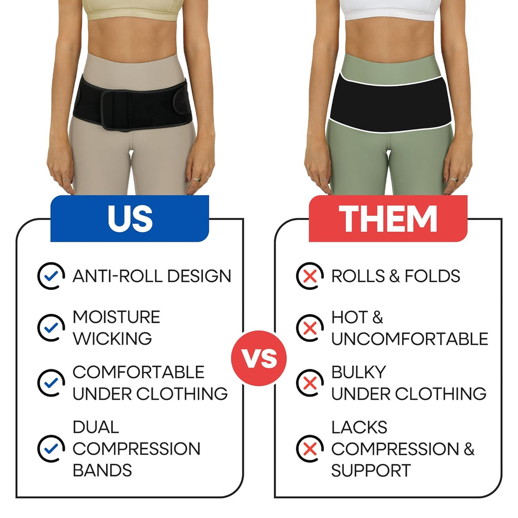 Armstrong America SI Belt Sacroiliac and Sciatica Support Brace for Lower Back Pain

