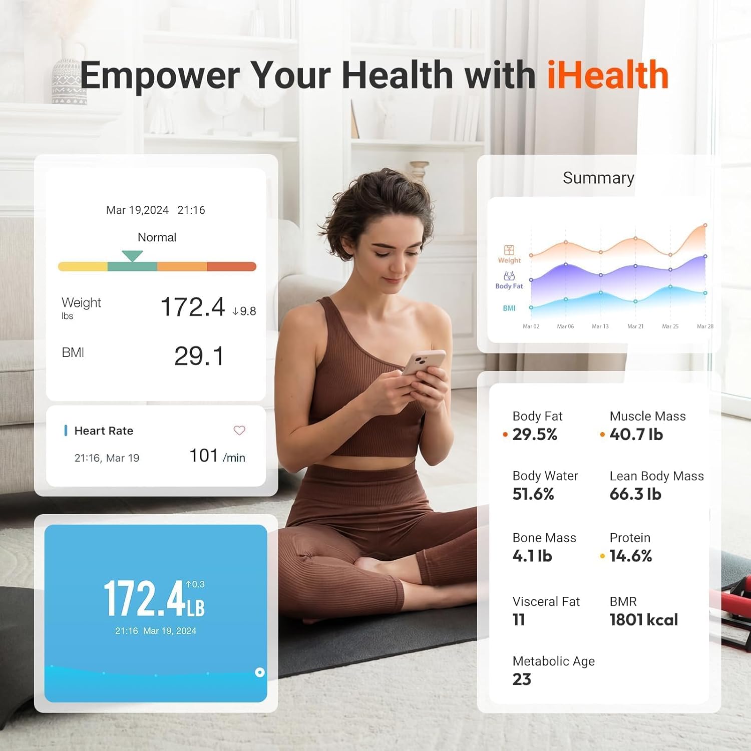 iHealth Nexus Smart Scale Bluetooth Body Composition Digital Bathroom Scale

