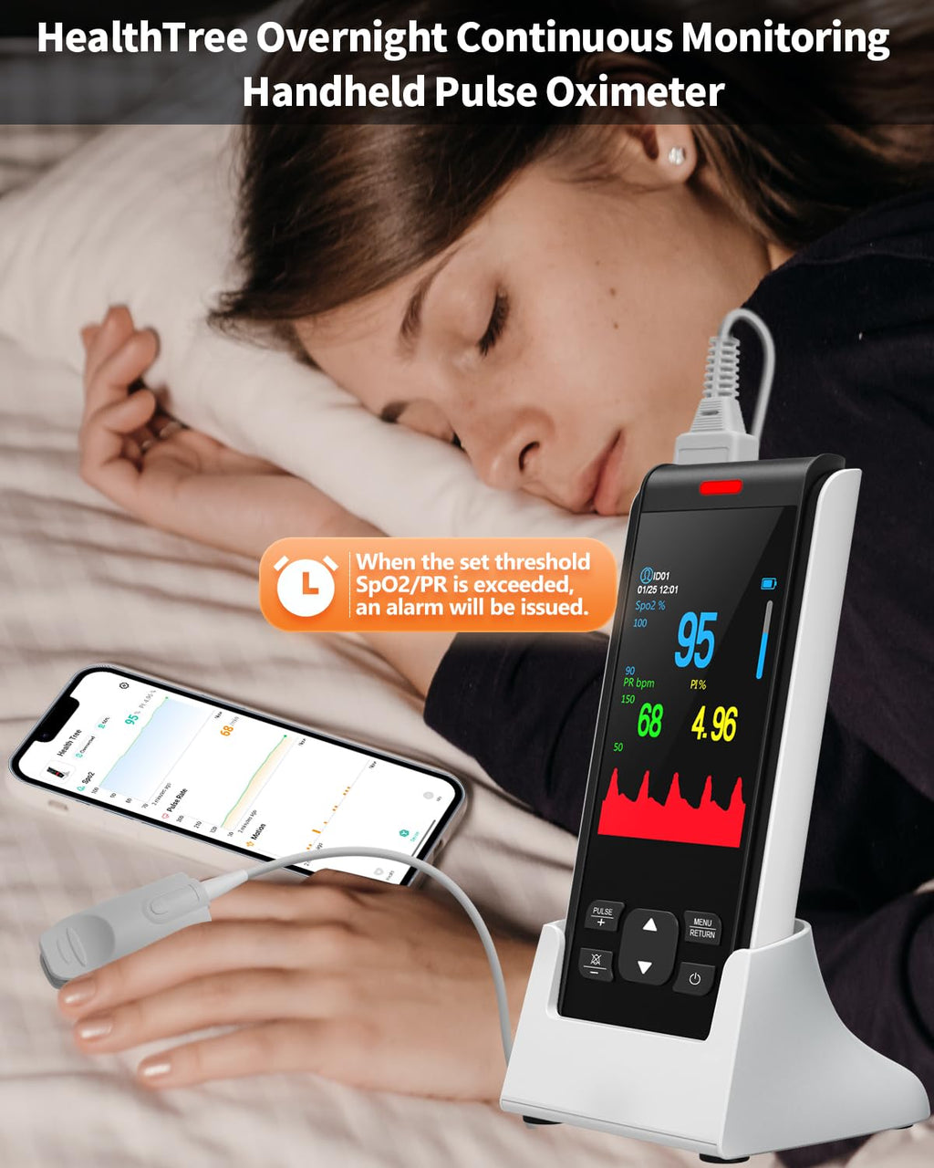 HealthTree Rechargeable Fingertip Pulse Oximeter with SpO2 and Pulse Rate Monitor

