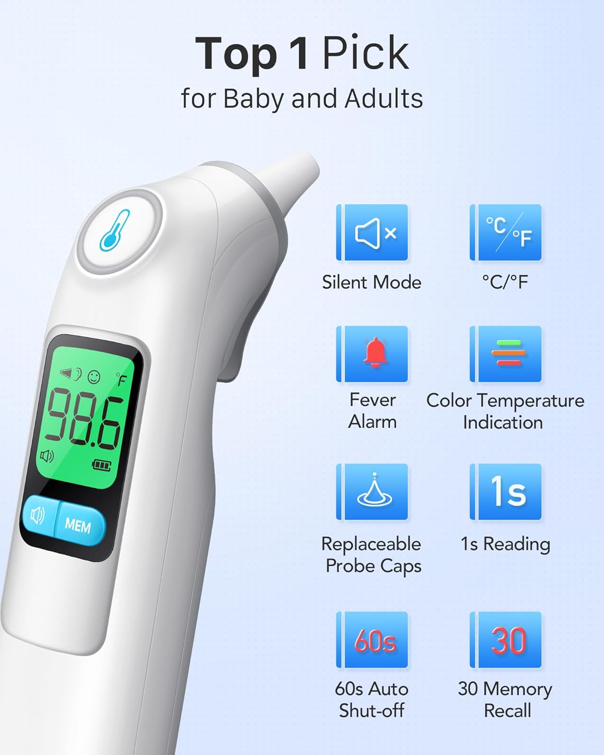 Infrared Ear Thermometer for Kids and Adults, 1-Second Read, 30 Memory, 24 Probe Covers

