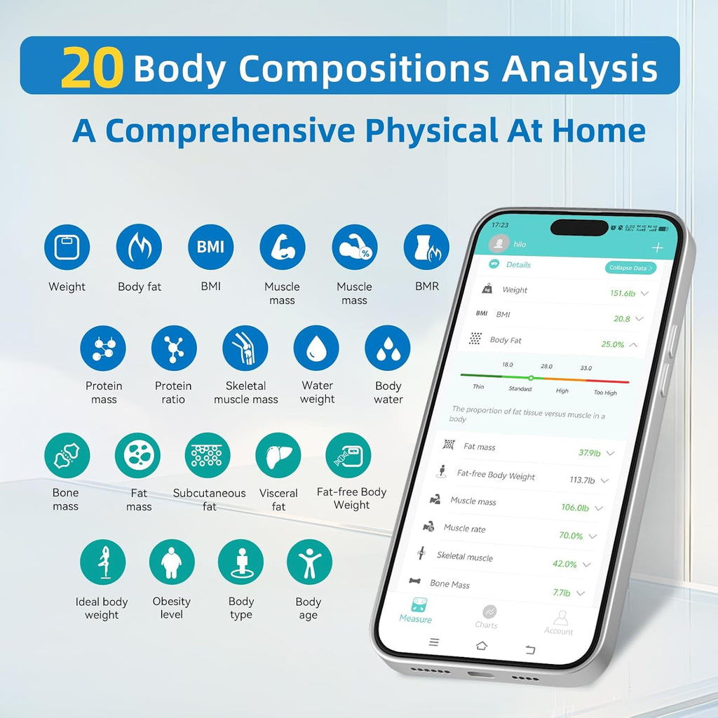 Lepulse Body Composition Scale 8 Electrode Smart Bathroom Scale with BMI and Body Fat

