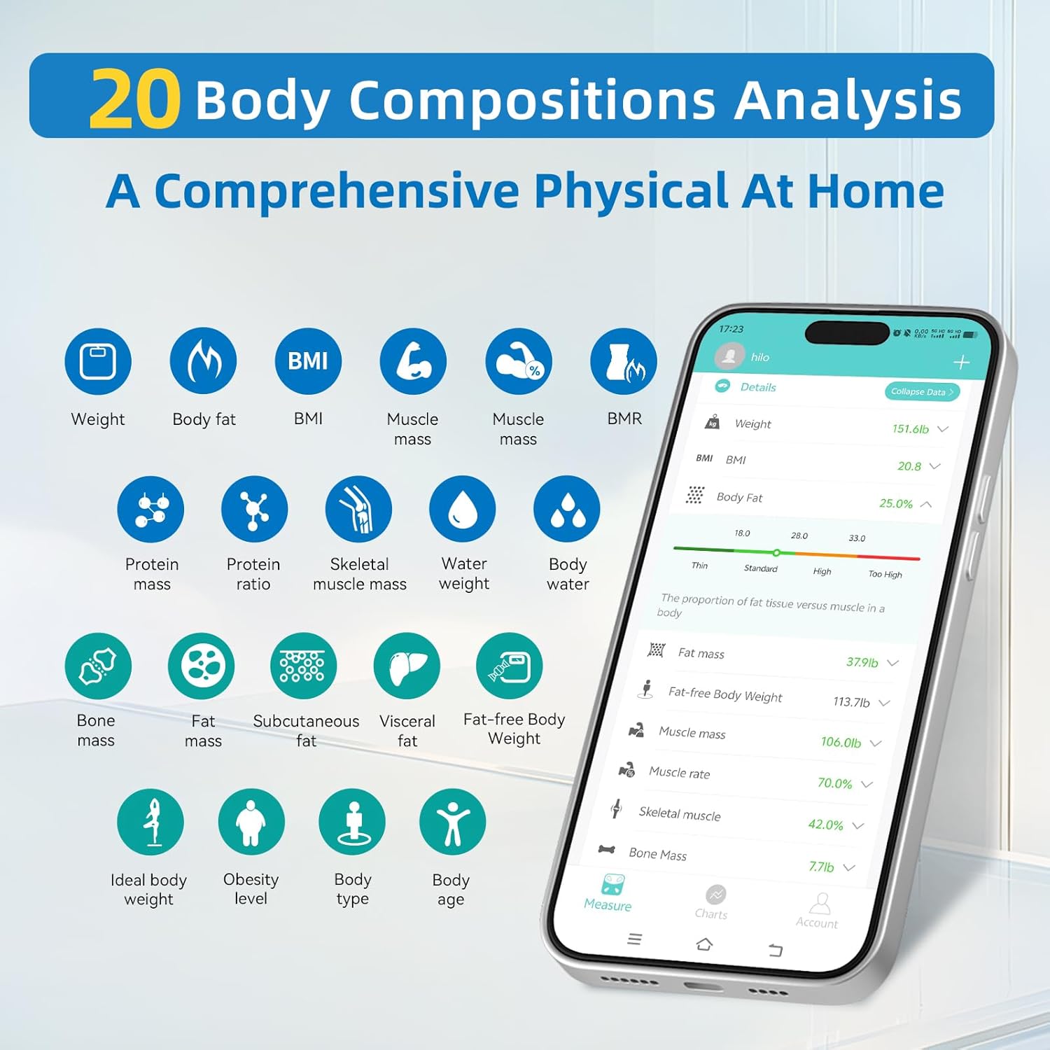 Lepulse Body Composition Scale 8 Electrode Smart Bathroom Scale with BMI and Body Fat

